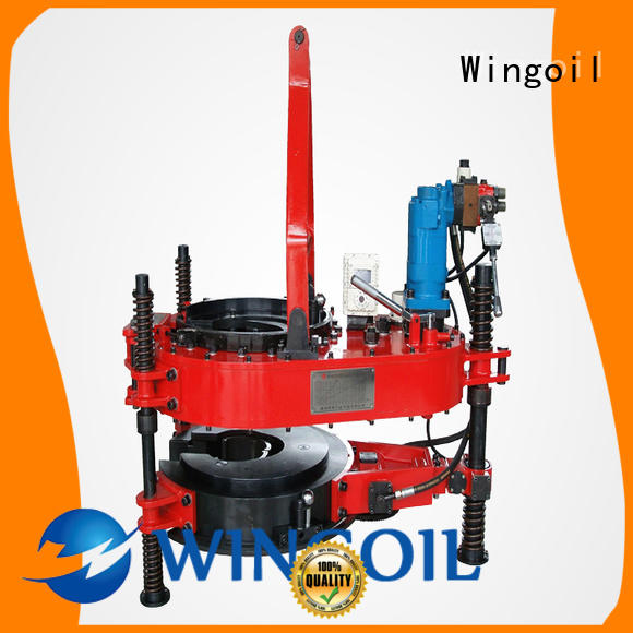 Wingoil horizontal drilling tools for business For Gas Industry