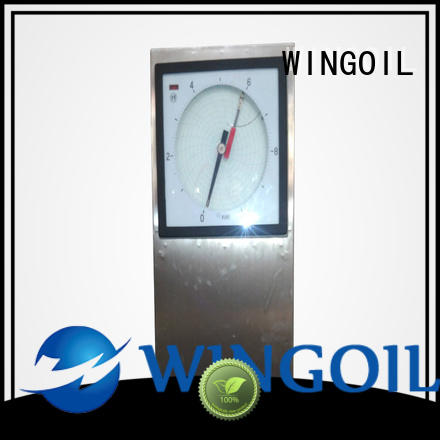 Wingoil hydrostatic test pump in high-pressure for offshore