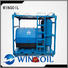 Wingoil pipeline pressure testing equipment With Flow Meter for onshore