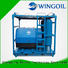 Wingoil hose pressure testing equipment for onshore