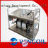 Wingoil Safety hydrostatic test pump widely used for offshore