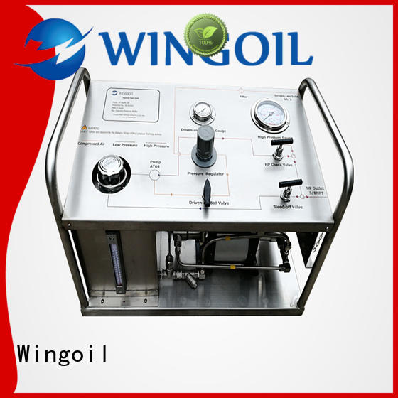 Wingoil hydrostatic pressure pump With unrivaled expertise for offshore