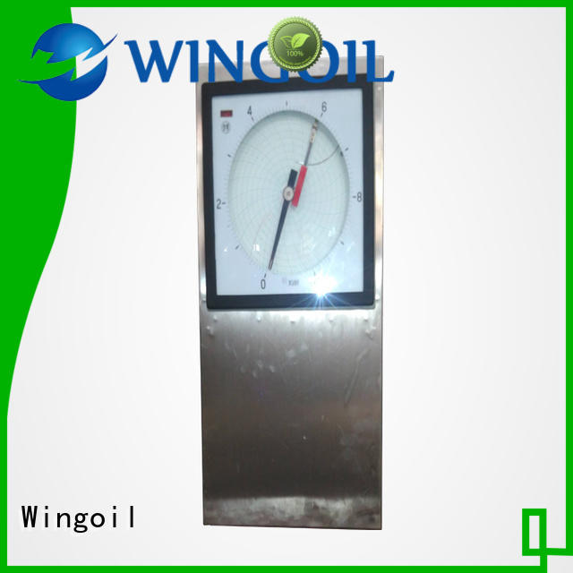 Wingoil popular hydrostatic pressure test pump With unrivaled expertise for offshore