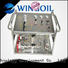 Wingoil what is a hydrostatic pump manufacturers for onshore