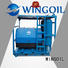 Wingoil pneumatic pressure testing equipment For Gas Industry