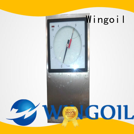 Wingoil high pressure hydrostatic test pump widely used for onshore
