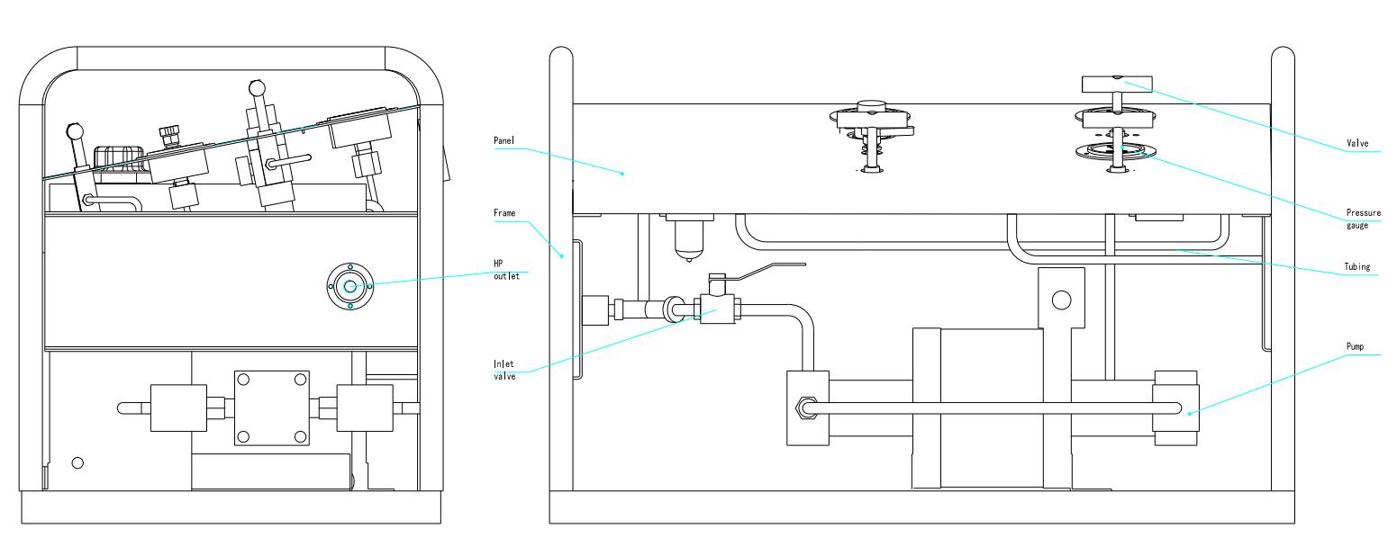 Electric Hydrostatic Test Pump, Rice Hydrostatic Pump