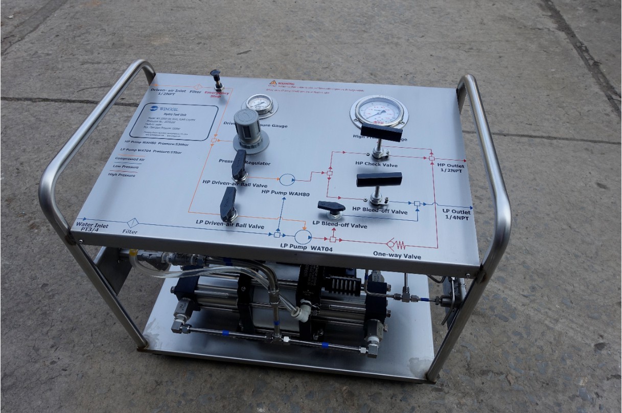 panel-mounted hydro test equipment